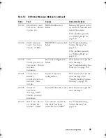 Preview for 35 page of Dell PowerEdge R310 Owner'S Manual