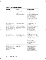 Preview for 44 page of Dell PowerEdge R310 Owner'S Manual