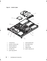 Preview for 76 page of Dell PowerEdge R310 Owner'S Manual