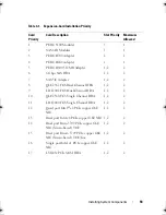 Preview for 93 page of Dell PowerEdge R310 Owner'S Manual