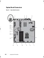 Preview for 166 page of Dell PowerEdge R310 Owner'S Manual