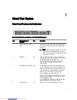 Preview for 9 page of Dell PowerEdge R320 Owner'S Manual