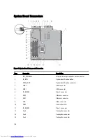 Preview for 116 page of Dell PowerEdge R320 Owner'S Manual