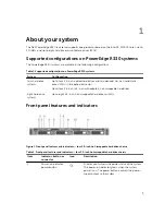 Предварительный просмотр 9 страницы Dell PowerEdge R330 Owner'S Manual