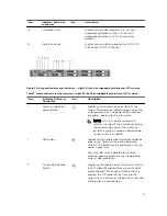 Предварительный просмотр 11 страницы Dell PowerEdge R330 Owner'S Manual