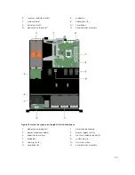 Предварительный просмотр 49 страницы Dell PowerEdge R330 Owner'S Manual