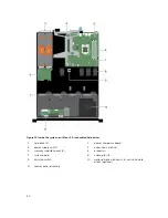 Предварительный просмотр 50 страницы Dell PowerEdge R330 Owner'S Manual