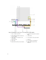 Предварительный просмотр 112 страницы Dell PowerEdge R330 Owner'S Manual