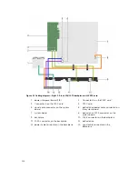 Предварительный просмотр 114 страницы Dell PowerEdge R330 Owner'S Manual