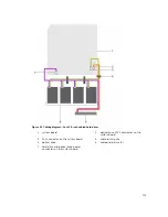 Предварительный просмотр 115 страницы Dell PowerEdge R330 Owner'S Manual