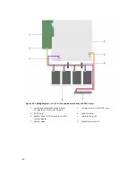 Предварительный просмотр 116 страницы Dell PowerEdge R330 Owner'S Manual