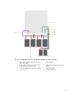 Предварительный просмотр 117 страницы Dell PowerEdge R330 Owner'S Manual