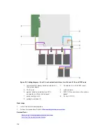 Предварительный просмотр 118 страницы Dell PowerEdge R330 Owner'S Manual