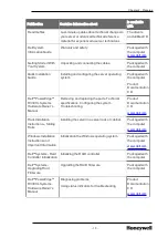 Preview for 13 page of Dell PowerEdge R330XL Planning, Installation And Service Manual