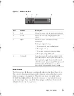 Preview for 13 page of Dell PowerEdge R410 Hardware Owner'S Manual