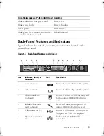 Preview for 17 page of Dell PowerEdge R410 Hardware Owner'S Manual