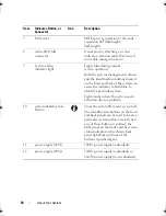 Preview for 18 page of Dell PowerEdge R410 Hardware Owner'S Manual