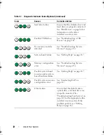 Preview for 22 page of Dell PowerEdge R410 Hardware Owner'S Manual