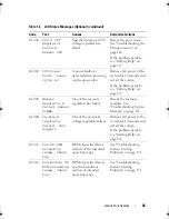 Preview for 25 page of Dell PowerEdge R410 Hardware Owner'S Manual