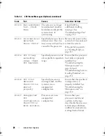 Preview for 26 page of Dell PowerEdge R410 Hardware Owner'S Manual