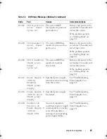 Preview for 27 page of Dell PowerEdge R410 Hardware Owner'S Manual