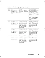 Preview for 29 page of Dell PowerEdge R410 Hardware Owner'S Manual