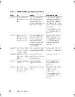 Preview for 30 page of Dell PowerEdge R410 Hardware Owner'S Manual