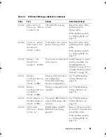 Preview for 31 page of Dell PowerEdge R410 Hardware Owner'S Manual