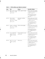 Preview for 32 page of Dell PowerEdge R410 Hardware Owner'S Manual