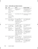 Preview for 34 page of Dell PowerEdge R410 Hardware Owner'S Manual