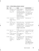 Preview for 35 page of Dell PowerEdge R410 Hardware Owner'S Manual