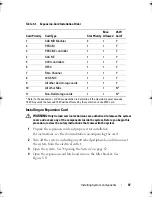 Preview for 97 page of Dell PowerEdge R410 Hardware Owner'S Manual