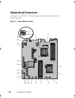 Preview for 170 page of Dell PowerEdge R410 Hardware Owner'S Manual