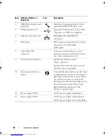 Preview for 18 page of Dell PowerEdge R415 Owner'S Manual