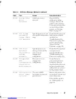 Preview for 27 page of Dell PowerEdge R415 Owner'S Manual