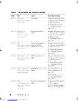 Preview for 36 page of Dell PowerEdge R415 Owner'S Manual