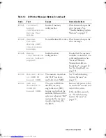 Preview for 37 page of Dell PowerEdge R415 Owner'S Manual