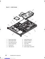 Preview for 80 page of Dell PowerEdge R415 Owner'S Manual