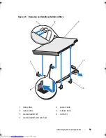 Preview for 93 page of Dell PowerEdge R415 Owner'S Manual