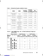 Preview for 123 page of Dell PowerEdge R415 Owner'S Manual