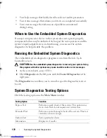 Preview for 170 page of Dell PowerEdge R415 Owner'S Manual