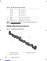 Preview for 176 page of Dell PowerEdge R415 Owner'S Manual