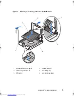 Preview for 5 page of Dell PowerEdge R420 Installation Manual