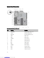 Preview for 118 page of Dell PowerEdge R420 Owner'S Manual