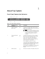 Preview for 8 page of Dell PowerEdge R420xr Owner'S Manual