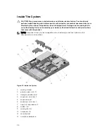 Preview for 36 page of Dell PowerEdge R420xr Owner'S Manual