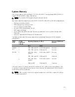 Preview for 39 page of Dell PowerEdge R420xr Owner'S Manual