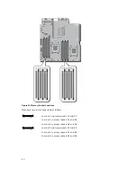 Preview for 40 page of Dell PowerEdge R420xr Owner'S Manual