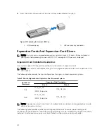 Preview for 54 page of Dell PowerEdge R420xr Owner'S Manual