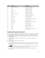 Preview for 103 page of Dell PowerEdge R420xr Owner'S Manual